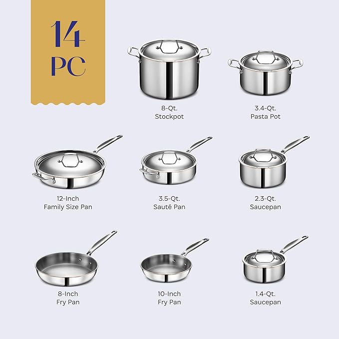 Legend 14 pc Copper Core Stainless Steel Pots & Pans Set | Pro Quality 5-Ply Clad Cookware | Professional Chef Grade Home Cooking, All Kitchen Induction & Oven Dishwasher Safe | PFOA, PTFE & PFOS Free
