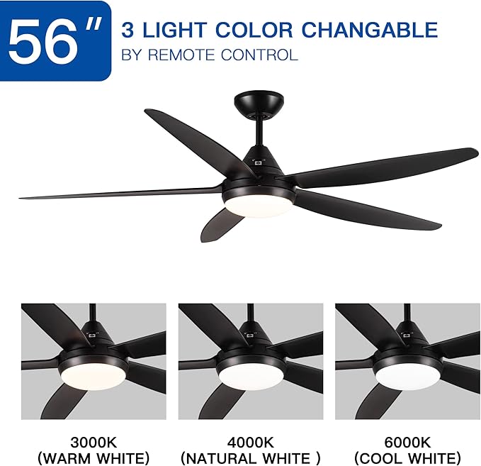 NicBex Ceiling Fan 56 Inch Modern Ceiling Fans with Integrated LED Light and Remote Control Double Finish Ceiling Fan with 5 ABS Blades for Living Room, Bedroom, Black