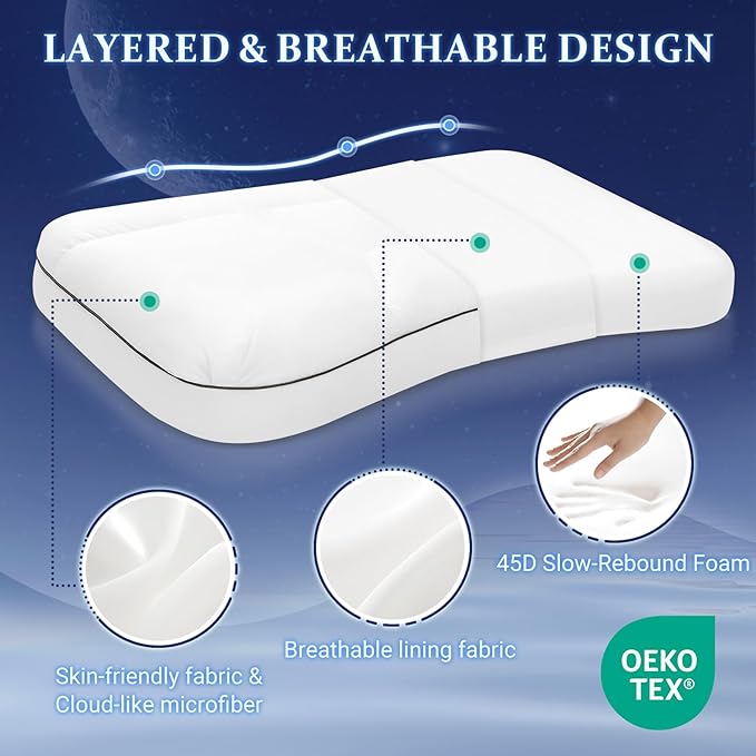 HARBOREST Cervical Neck Pillow - Ergonomic Pillow for Neck, Shoulder, and Back Pain Relief, Memory Foam Pillow Firm/Soft on Each Side for Preference