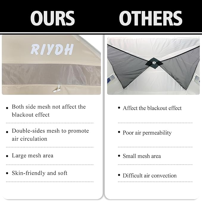 Bed Tent Bed Canopy Full Size for Adult and Kids - Portable Sleeping Tents Indoor Dream Tents 70% Blackout with String Light 3 Doors Breathable Privacy Space Tents