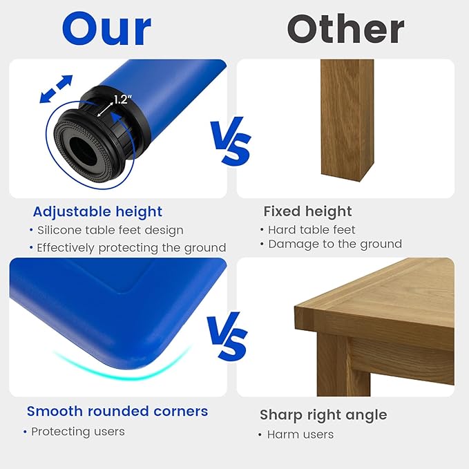 48" L x 24" W Kids Table and 4 Chairs Set, 1-8 Year Old Toddler Activity Craft Table for Toddlers Home, Nursery, Classrooms - Blue