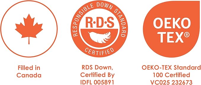 Canadian Down & Feather Co. – Medium 625 Fill Power White Down Sleeping Pillow Standard Size - 500 Thread Count Shell 100% Cotton - Made in Canada