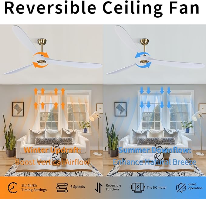Bigzone 88" Indoor Ceiling Fans Without Lights With Remote Control, DC Motor Quiet Energy Saving,3 White Balsa Wood Blades,Outdoor/Indoor Ceiling Fan With Reversible Blades