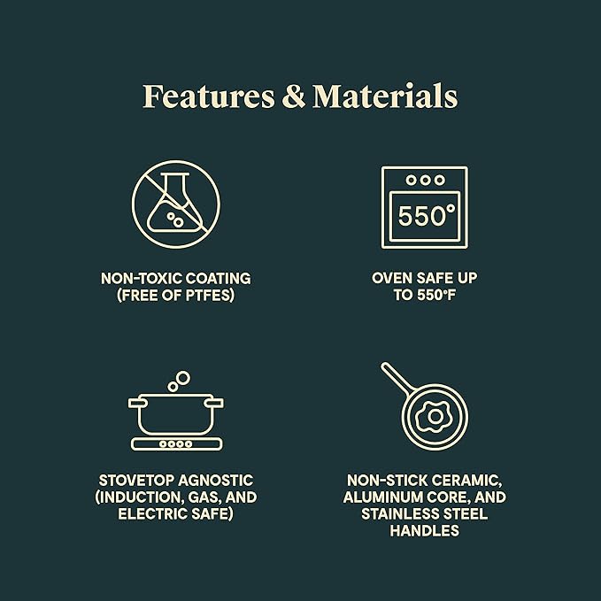 Caraway Mini Cookware Set - Non-Stick Ceramic Fry Pan (1.05 qt, 8") & Sauce Pan (1.75 qt) - Non Toxic, PTFE & PFOA Free - Oven Safe & Stovetop Agnostic (Gas, Electric & Induction) - Gray