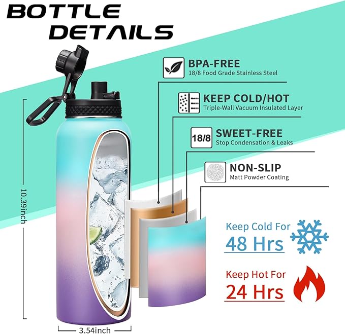 40oz Insulated Water Bottles with Straw and Paracord Handle, Metal Flask Bottle Keep Cold for Cold-48H Hot-24H, Double Vacuum Travel Thermo Mug with Carrying Pouch for Sports Hiking Cycling Running