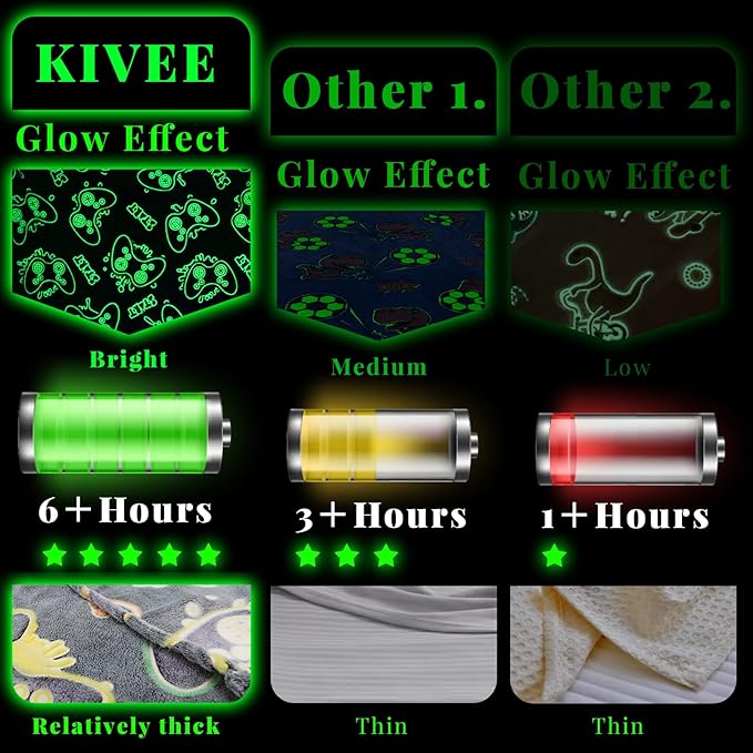 Gamer Gifts for Teen Boys Glow in The Dark Blanket for Boys 7 8 9 10 11 12 13 14 15 16 17 18 Year Old Gaming Accessories Gamer Presents for Kids Birthday