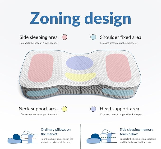 AM AEROMAX King Size Memory Foam Pillow - 6.5 Inch High Side Sleeper - Black and Gray Two-Tone Pillowcase - Memory Foam Pillow for Adults - Ideal for Side and Back Sleepers