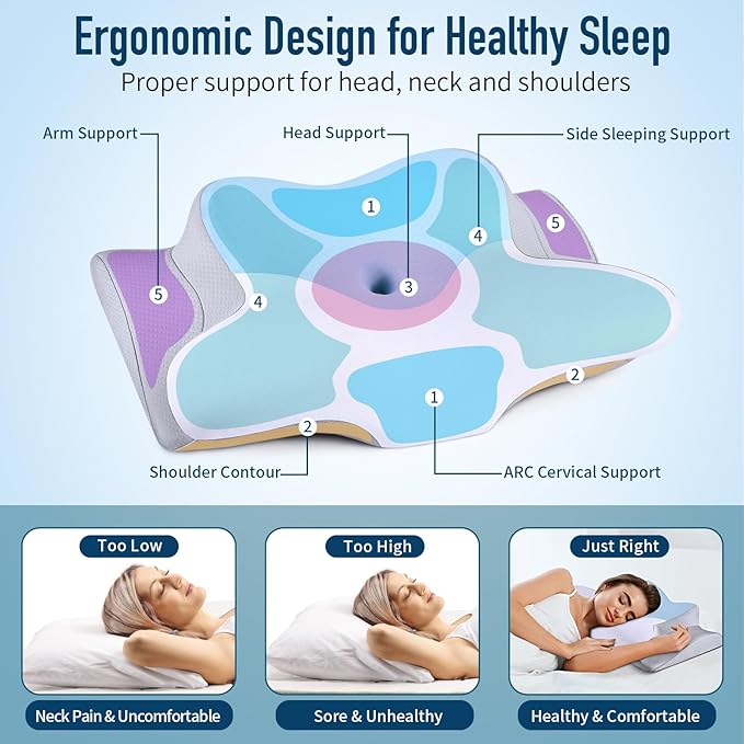 Cervical Pillow for Neck Pain Relief, Contour Memory Foam Pillows for Sleeping Cooling Neck Support Pillow Odorless Ergonomic Pillow Orthopedic Bed Pillow for Side Back Stomach Sleepers