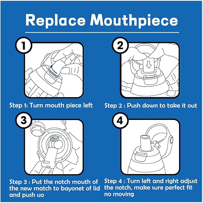 2Pcs for Brita Water Bottle Filter Replacement 2Pcs for Brita Water Bottle Mouthpiece Replacement Compatible with Brita Water Bottle Replacement Parts & Water Filter Bottle