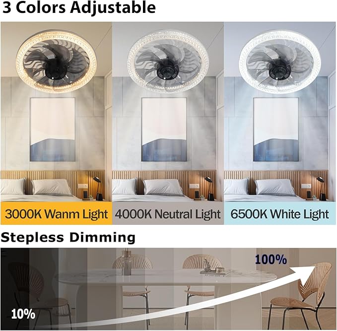 Light Socket Fan with Remote ,12.2''Socket Modern Flush Mount Low Profile Ceiling Fan,Screw in Socket Fan Light with Dimmable Brightness and Color Temp,for Bedroom, Small Living Room, Kitchen