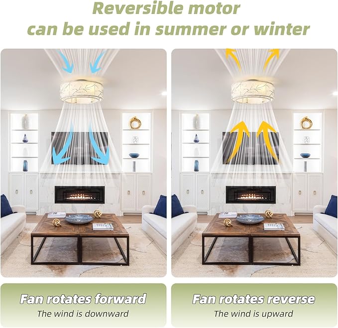 20 Inch White Crystal Ceiling Fan with Light, Caged Crystal Ceiling Fan with Light Remote Control, Flush Mount with 6 Speeds for Bedroom, Nursery, Living Room (6 E12 Bulb Includ) (White)