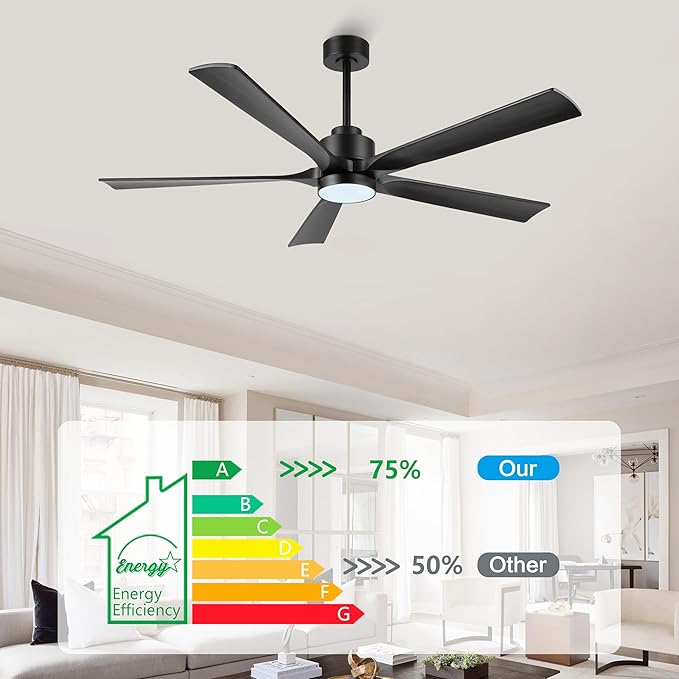 52" Modern Ceiling Fan with Light and Remote Control, 5 Solid Wood Blades 6-Speed Noiseless Reversible DC Motor, Ceiling Fan for Bedroom Dinning Living Room, Black