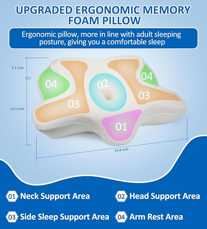 Cervical Neck Pillow for Sleeping, Memory Foam Pillow for Pain Relief, Orthopedic Contour Bed Pillow for Side, Back & Stomach Sleepers with Cooling Pillowcase