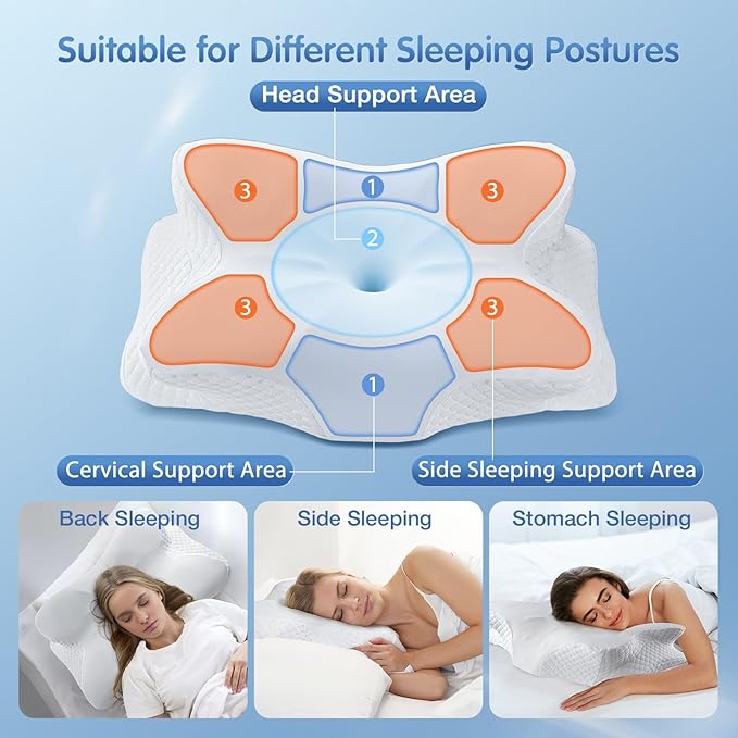 Cervical Neck Pillow for Pain Relief Sleeping, Cooling Contour Memory Foam Support Pillows for Neck and Shoulder Pain, Ergonomic Orthopedic Pillow for Side Back & Stomach Sleepers, White-27