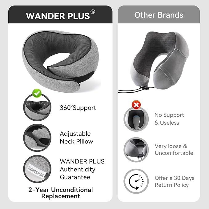 WANDER PLUS® Genuine Travel Pillow, 100% Pure Memory Foam Neck Pillow for Airplanes, Comfortable Breathable Cover, 360° Support Stowable Pillows for Sleeping, Car, Airport Travel Essentials, Grey