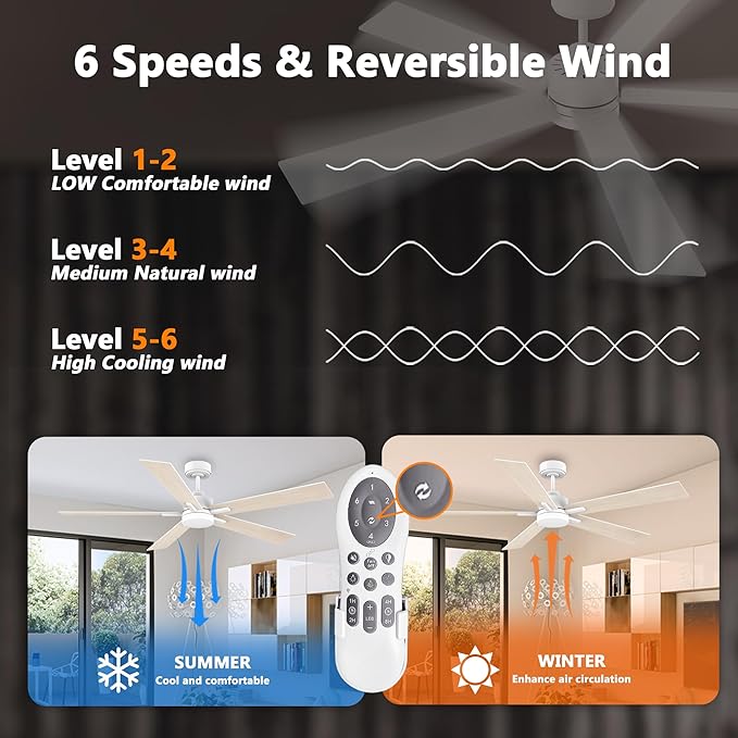 60” Smart Ceiling Fan with Lights Remote,Control via Alexa Google Voice App Wifi,Silent DC Motor,Dimmable,Outdoor Indoor Modern Ceiling Fans for Large Bedroom Patio Porch,White and Wood