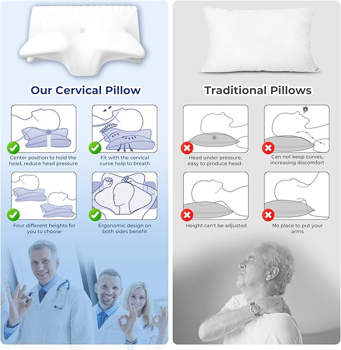 Cervical Pillow for Neck Pain Relief, Cooling Contour Memory Foam Pillows Support Odorless Ergonomic Neck Pillow Adjustable Orthopedic Bed Pillow for Side Back Stomach Sleeper with Pillowcase