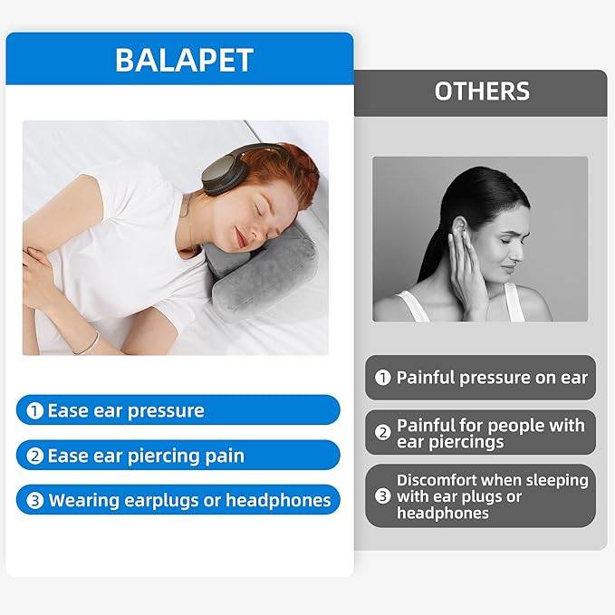 BALAPET Ear Pillow，Ear Piercing Pillow for Side Sleepers with Adjustable Ear Holes， Memory Foam Comfort Side Sleeper Pillow for Ear Pain, Earplugs, and Headphone，Ear Guard Pillow