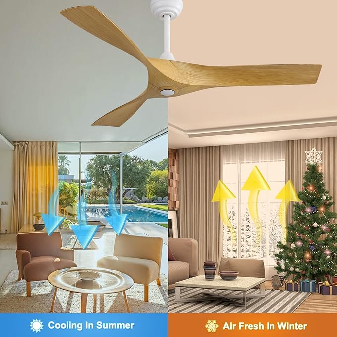 NicBex Ceiling Fan 52 Inch Ceiling Fan Without Light Ceiling Fans with 3 ABS Blades and Remote Control Reversible DC Motor Ceiling Fan for Bedroom, Living Room, Deep Natural