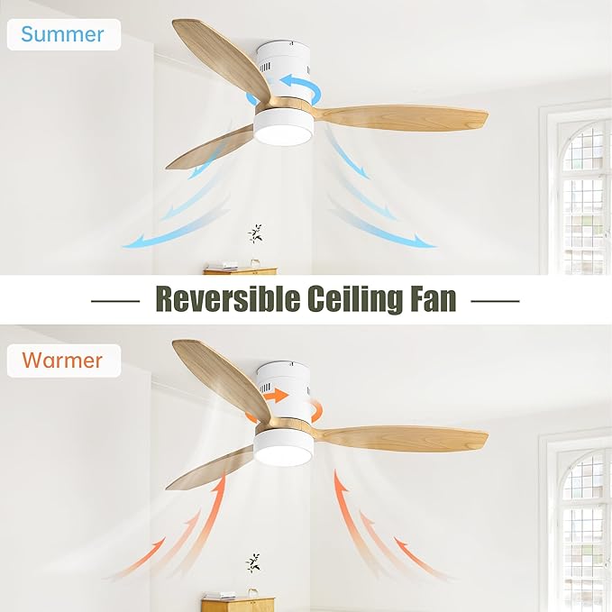 NicBex Ceiling Fan 52 Inch Ceiling Fans with Lights Ceiling Fan with 3 Blades and Remote Control Reversible DC Motor Ceiling Fan for Bedroom, Living Room, Light Natural