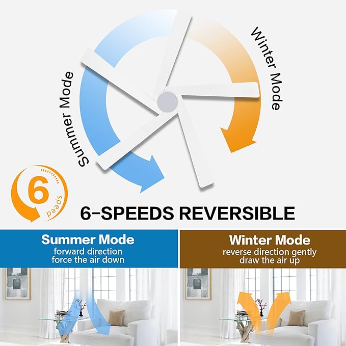 WINGBO 64" DC Ceiling Fan with Lights and Remote Control, 5 Carved Wood Blades, 6-Speed Reversible DC Motor, Modern Ceiling Fan for Bedroom Living Room Kitchen, ETL Listed