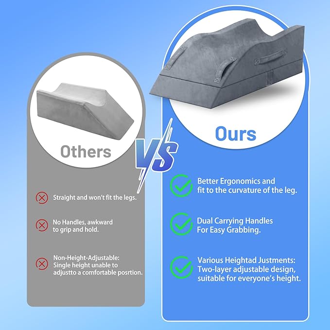 Leg Elevation Pillows, Wedge Pillow for After Surgery Or Rest, Memory Foam Leg Support Adjustable, Back Knee Hip Ankles Pain Relief, Knee Pillow for Sleeping Blood Circulation Grey