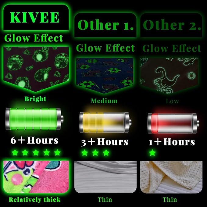 Cute Frog Blanket Glow in The Dark Blanket Frog Gifts for Kids Girls Frog Decor 40"x50"