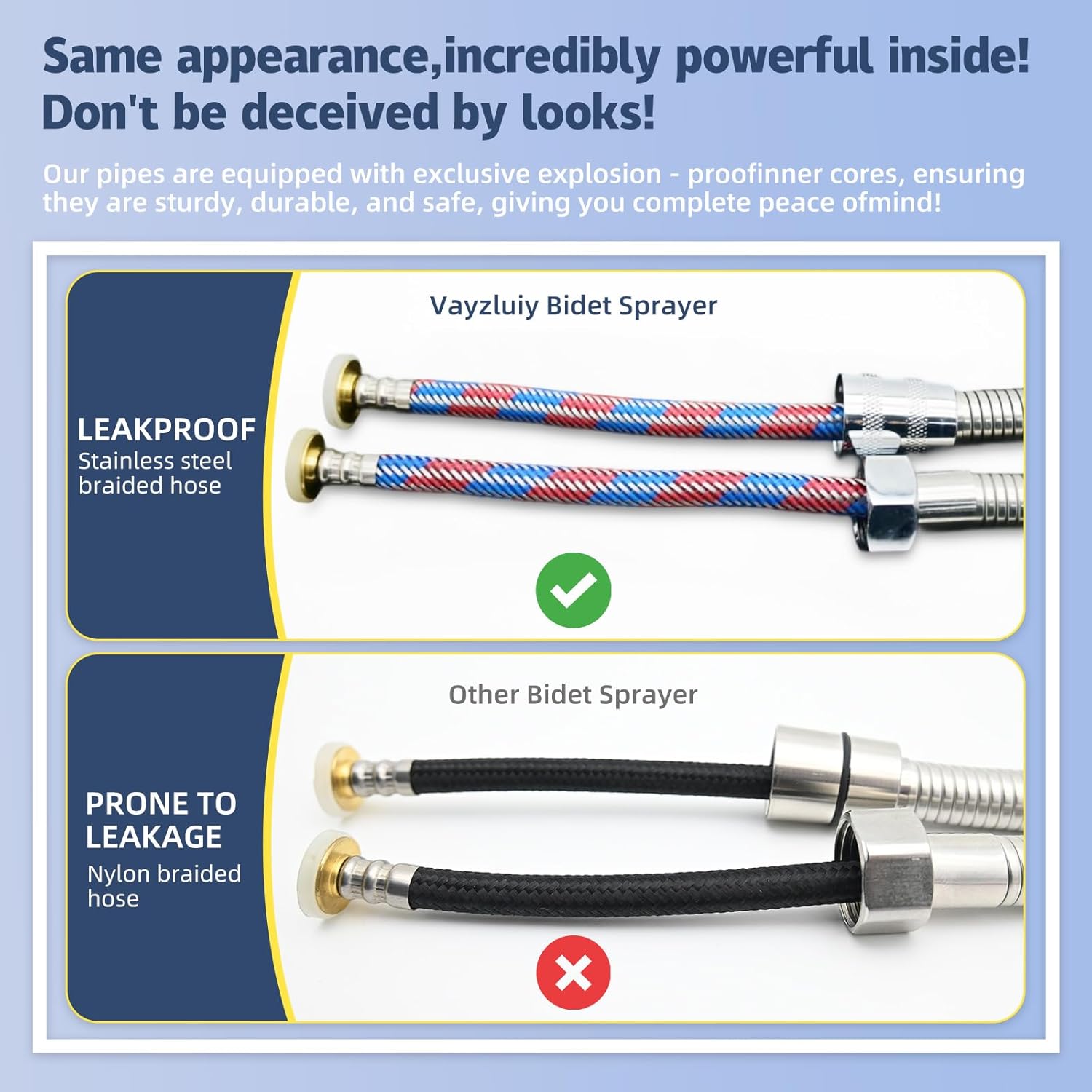 Handheld Bidet Sprayer for Toilet - Bidets for Existing Toilets Adjustable Water Pressure with Bidet Hose for Feminine Wash, Stainless Steel Muslim Shower Jet Spray for Toilet