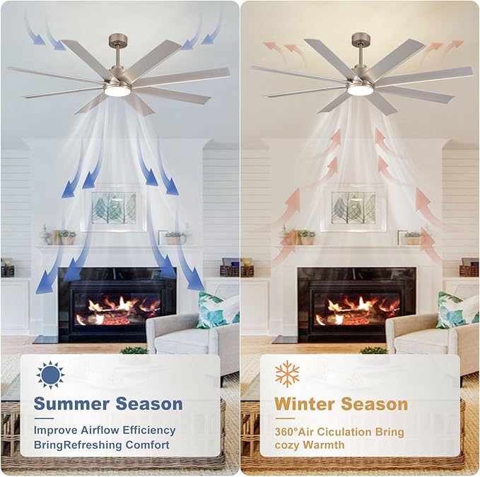 Depuley 72" Reversible Modern Ceiling Fan with Remote and APP Control, 3 CCT Dimmable Industrial Ceiling Fans with Light, Outdoor LED Ceiling Fan for Patios Factory Warehouse Living Room, Nickel