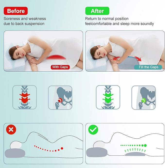 Cooling Lumbar Support Pillow for Bed Relief Lower Back Pain: Memory Foam Back Pillow for Sleeping - Gel Waist Wedge Pillow Side&Back and Stomach Sleepers - Lumbar Pillow for Office Chair/Couch/Car