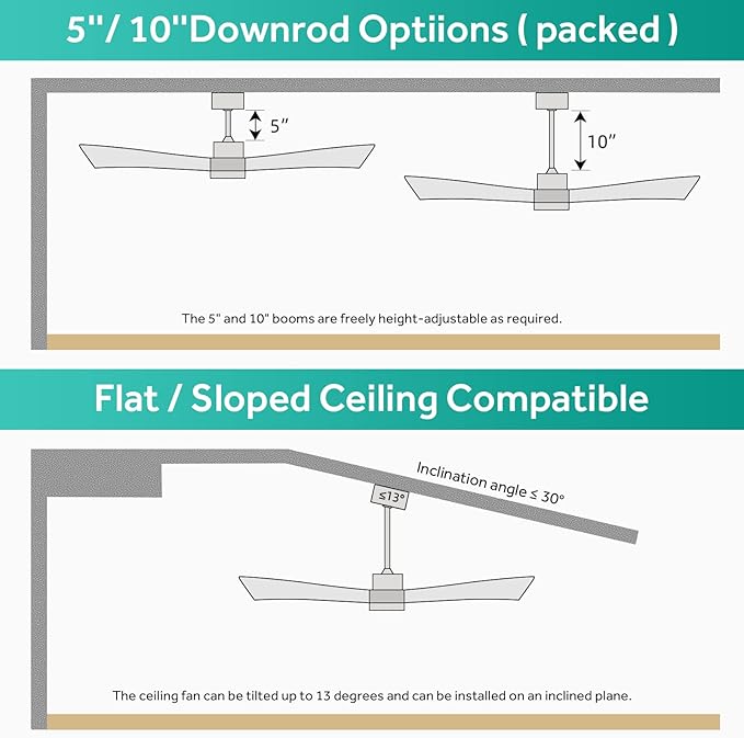 Sofucor 52" Wood Ceiling Fan Indoor with Light and Remote Control, 6-Speed, 3-Timer with Quiet Energy Saving, 3 blades Propeller Ceiling fan with Remote, Grey Wood Grain