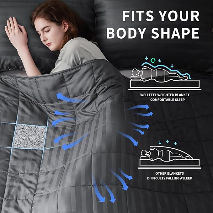 Weighted Blanket for Adult,20lbs Heavy Weighted Blanket 48"x72" Breathable Cooling Summer Blankets, Ultra Soft Cotton Comfort Throw Blanket with Glass Beads for All-Season (Dark Grey)