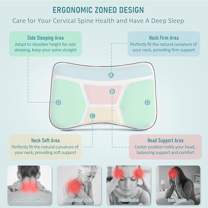 downluxe Cervical Neck Pillow for Sleeping, Side Sleeper Pillows for Adults, Ergonomic Pillow for Side, Back and Stomach Sleepers, Orthopedic Contour Memory Foam Pillows with Pillowcase, 26"L x 17"W