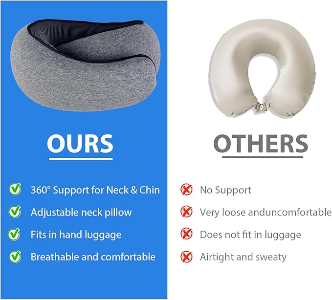 Travel Pillow, Neck Pillow, Neck Pillow for Traveling, 360° Travel Neck Pillows for Airplanes, Memory Foam Airplane Pillow, Soft Airplane Neck Pillow Stowable Travel Pillows for Airplanes