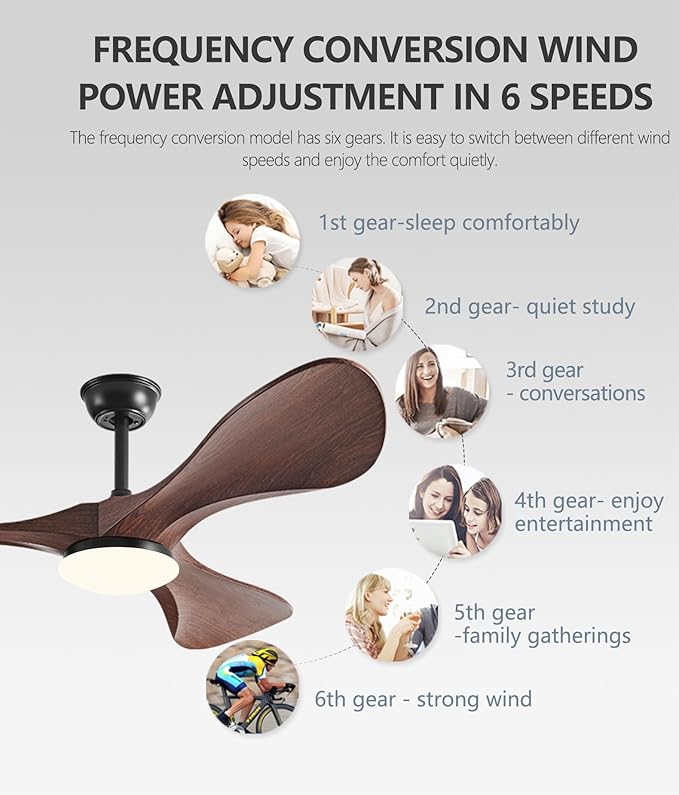 Ceiling Fan with Light and Remote,52 Inch Outdoor Ceiling Fan with 3 Blades for Patios,Modern Ceiling Fan Noiseless Reversible DC Motor 6 Speeds with 3 Color Temperature and Timer for Farmhouse