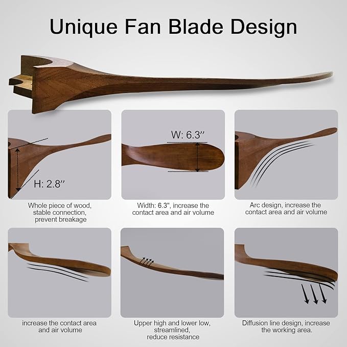 BOJUE 52 Inch Indoor Outdoor 3 Wooden Blades Remote Control with Light Modern Ceiling Fan for Terrace Living Room Bedroom (Deep Walnut Blades)