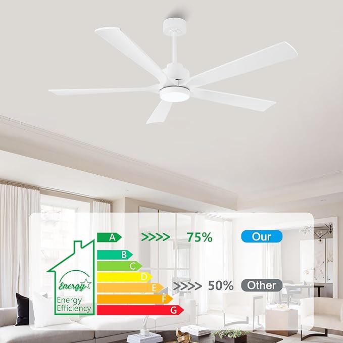 60" Modern Ceiling Fan with Lights and Remote Control, 5 Solid Wood Blades 6-Speed Noiseless Reversible DC Motor, Ceiling Fan for Bedroom Dinning Living Room, White