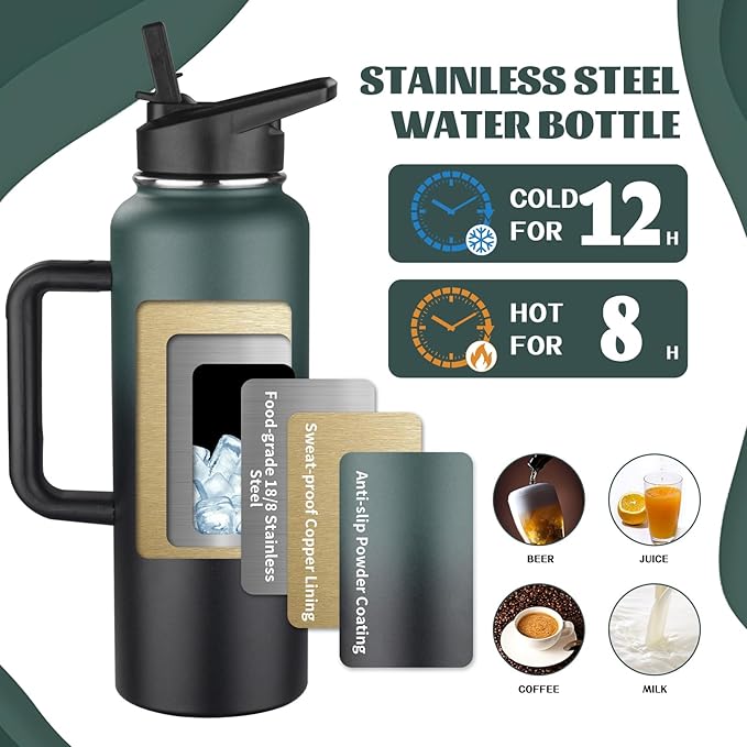 40oz Insulated Water Bottle with Handle, Stainless Steel Sports Metal Water Flask with Straw & 2 Leak Proof Lids, Double Walled Vacuum Wide Mouth Water Bottle for Travel,Camping,Gym (Dark Green Black)