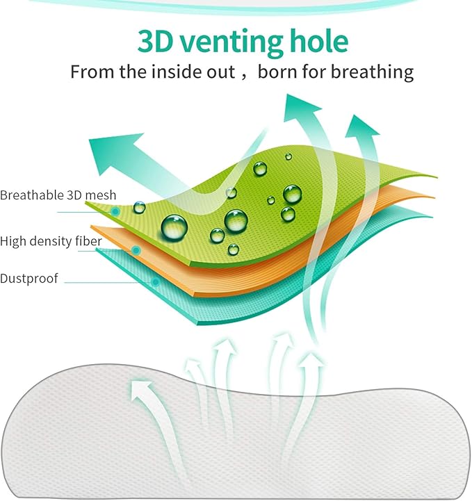 Fityou Cervical Pillow for Neck Pain Relief, Neck Pillow for Sleeping Neck and Shoulder Pain, Orthopedic Sleeping Pillow for Adults Kids, Ergonomic Contour Memory Foam Pillow for Side Back Sleeper