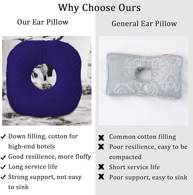 Ear Piercing Pillow for Side Sleepers, Pillow with an Ear Hole for CNH and Ear Pain Ear Inflammation Pressure Sores, O-Shaped Side Sleeping Pillow, Ear Guard Pillow(Dark Purple)