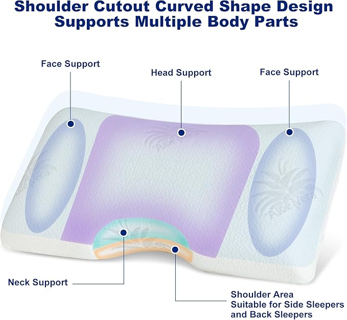 Cervical Neck Pillow, Side Sleeper Pillow for Sleeping, Aloe Vera Infused Memory Foam Pillow for Neck Pain Relief, Ergonomic Neck Support Pillow for Side Back Stomach Sleepers, 30x16 Inches