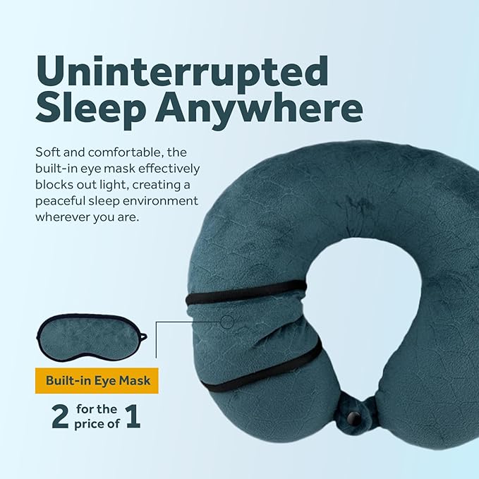 Pursonic Memory Foam Neck Pillow with Eye Mask - Ergonomic Travel Pillow, Breathable Fabric, Compact & Portable, Available in Purple, Teal, Grey (Teal)