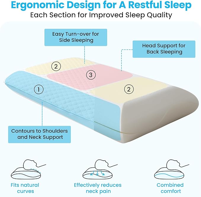 Firm Memory Foam Pillow with Soft Side, Cooling Cervical Pillow with 2-Sided Cover, Side Sleeper Pillow for Pain Relief, Adjustable Soft & Firm Orthopedic Neck Support Pillow for Back Sleeper