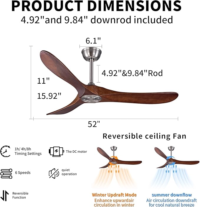 Bigzone 52" Outdoor/Indoor Ceiling Fan NO Light With Remote Control, Energy Efficient DC Motor, 3 Solid Wood Blades,Brushed Nickel Ceiling Fan With Reversible Blades