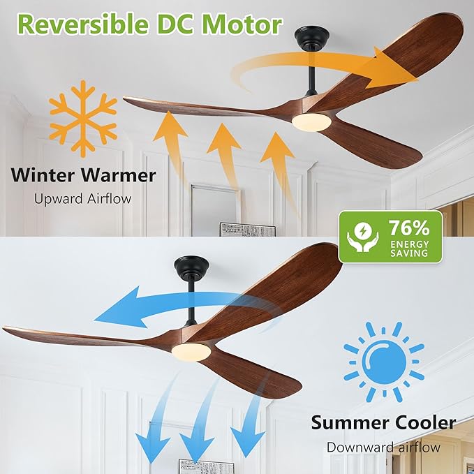 72 Inch Ceiling Fans with Lights, Solid Wood Propeller Large Ceiling Fans with Lights and Remote Control Modern Outdoor Ceiling Fan for Patios Gazebo Farmhouse Indoor High cfm ETL, Dark Walnut
