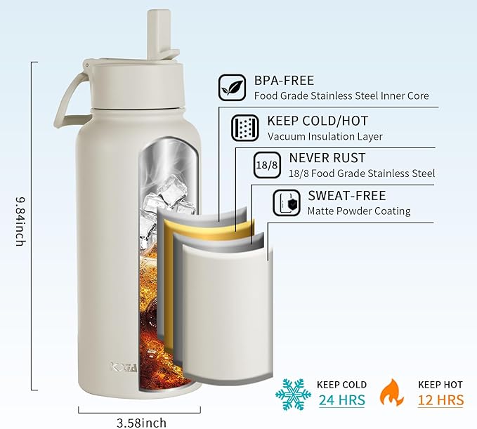 40 oz Insulated Water Bottle with Paracord Handles & Strap, 2 Lids(Straw Lid&Spout Lid), Stainless Steel Reusable Wide Mouth Metal Water Bottle With Straw, Double Walled, Thermo Mug（Cream)