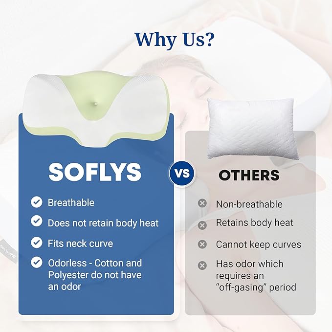 Without Pain Cervical Neck Pillow for Sleeping, Ergonomic Contour Side Sleeper Pillows for Adults, Cooling Orthopedic Pillow for Neck Relief Support, Memory Foam Pillows Back Stomach Sleepers [Green]