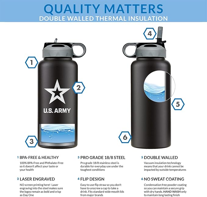 32oz Army Stainless Steel Insulated Water Bottle with Engraved US Army Logo - Army Gifts for Veterans | Disabled USMC Vet Owned SMALL Business