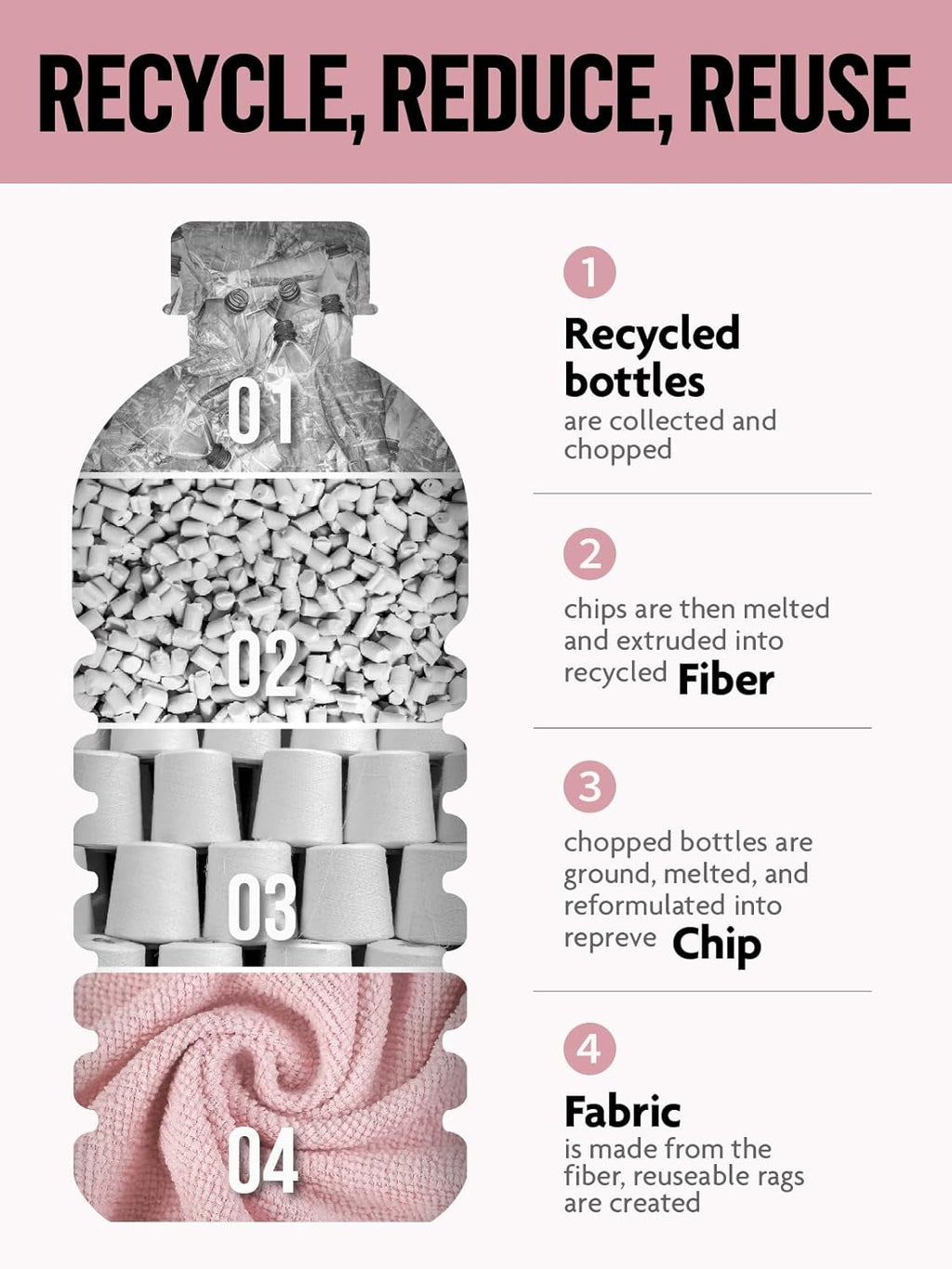 Fantasticlean Microfiber Cleaning Cloth Roll -150 Sheets, Tear Away Microfiber Towels, 12" x 12", Reusable Washable, Ultra Absorbent Dish Rags for Car, Home, Garage or Shop (2 Rolls of Pink)