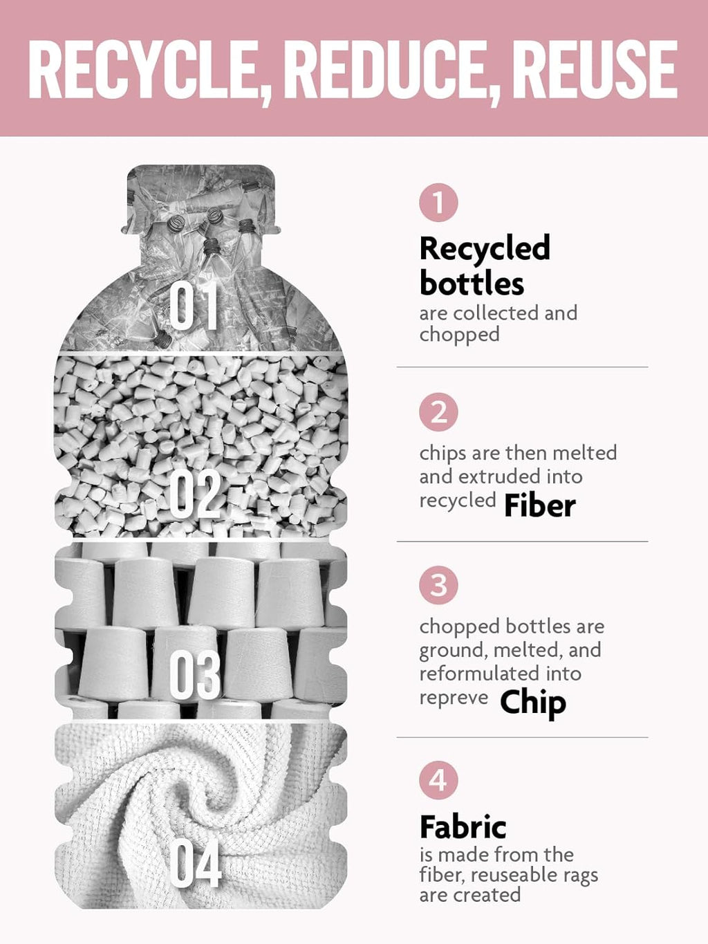 Fantasticlean Microfiber Cleaning Cloth Roll -60 Pack, Tear Away Microfiber Towels, 12" x 12", Reusable, Washable, Scratch Free, Ultra Absorbent Dish Rags for Car, Home, Garage or Shop (Pink & Grey)